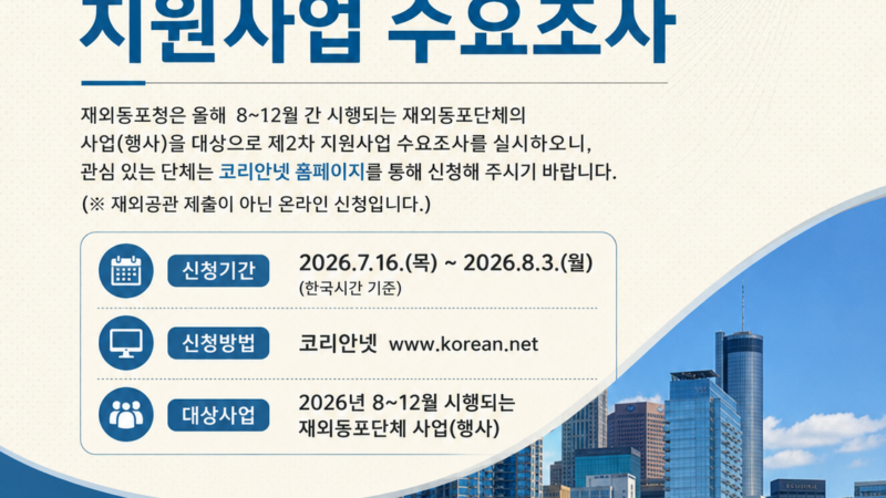 재외동포단체 지원사업 신청 접수…8월3일 마감